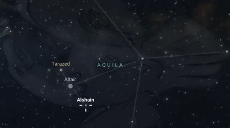 Altair Star: The Brightest Star of Aquila .